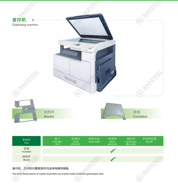 復(fù)印機應(yīng)用